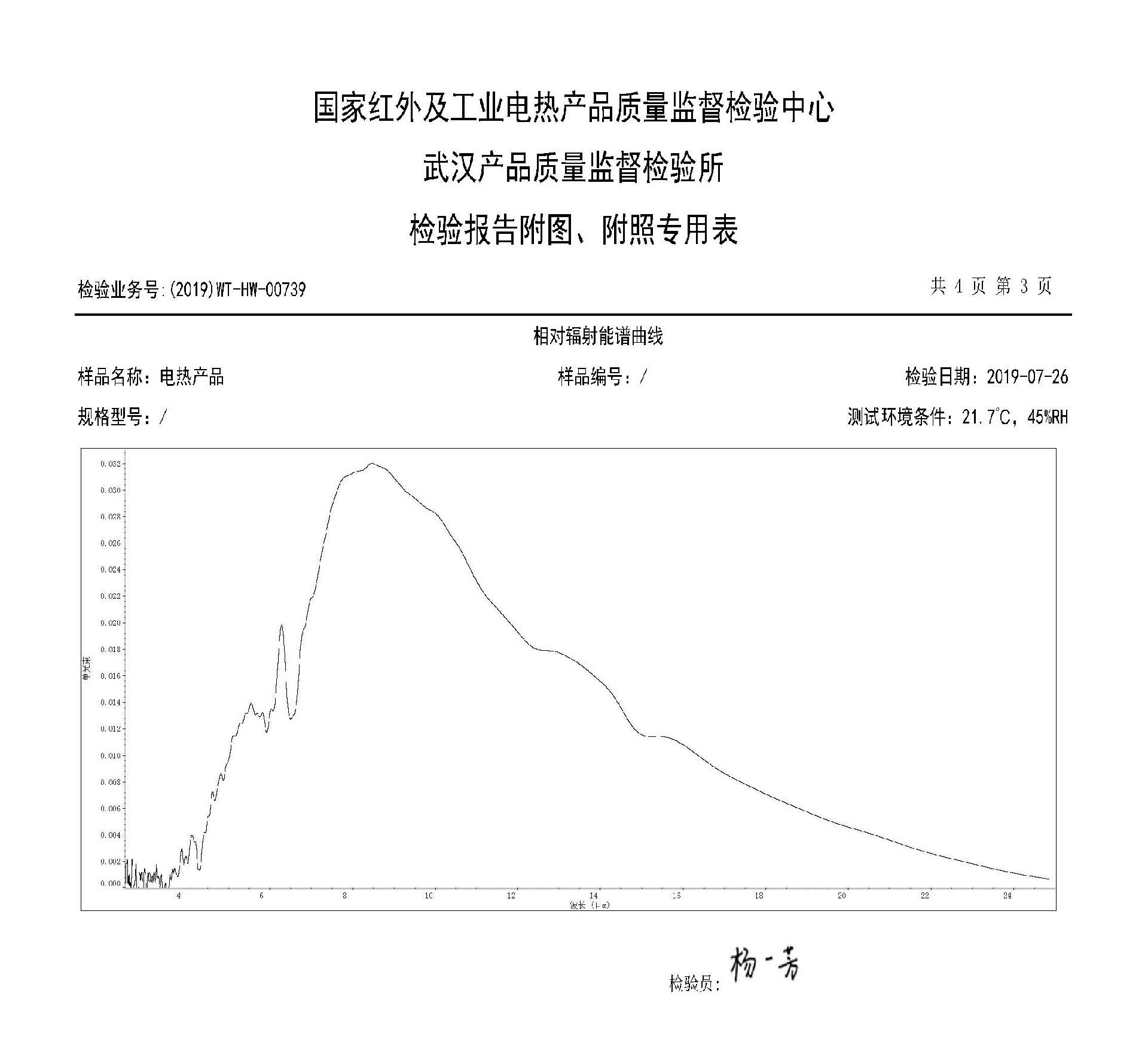 电热转换及辐射检测 _页面_5.jpg