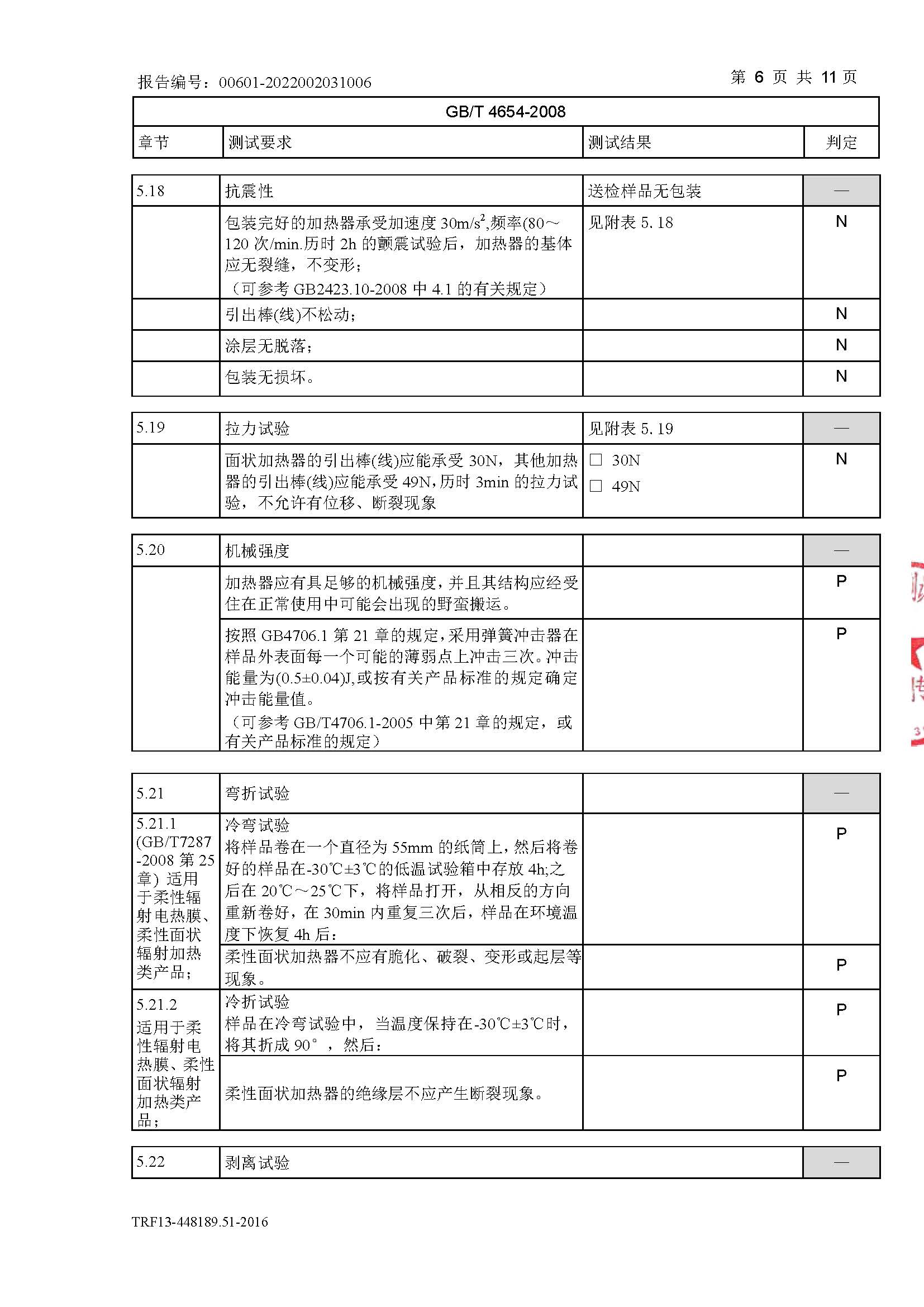 芯片型式试验报告CQC_页面_09.jpg