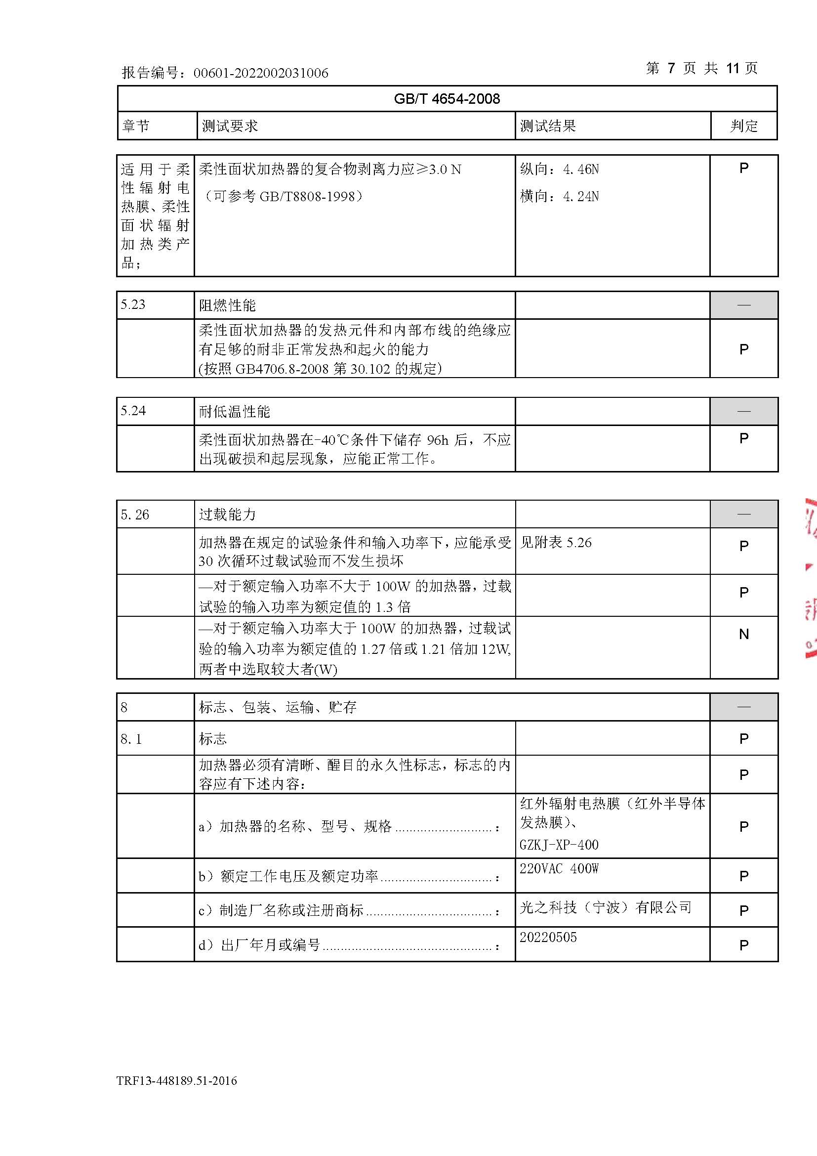 芯片型式试验报告CQC_页面_10.jpg