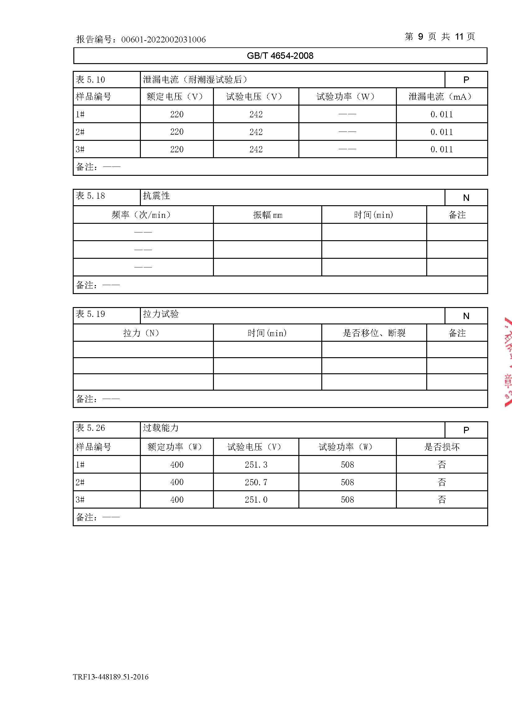 芯片型式试验报告CQC_页面_12.jpg