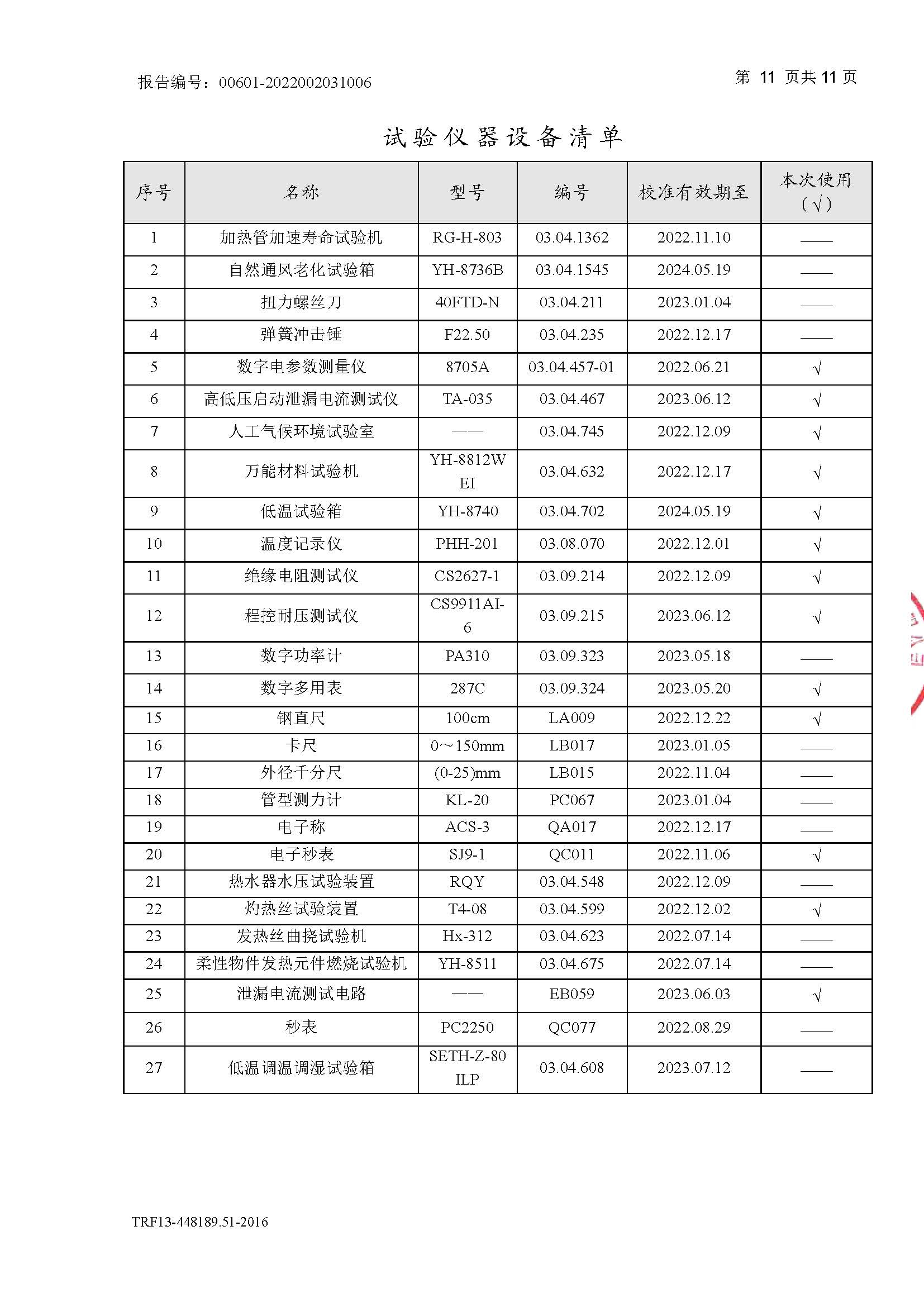 芯片型式试验报告CQC_页面_14.jpg